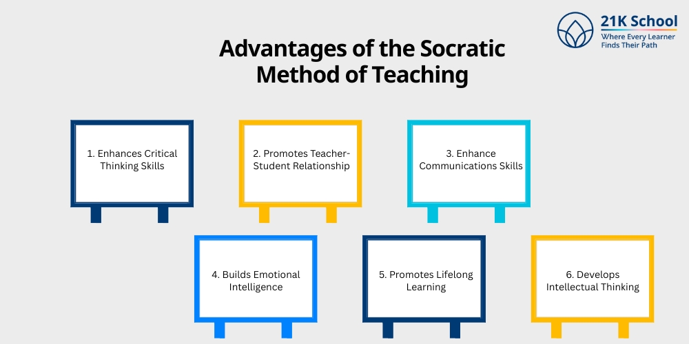 Advantages of the Socratic Method of Teaching