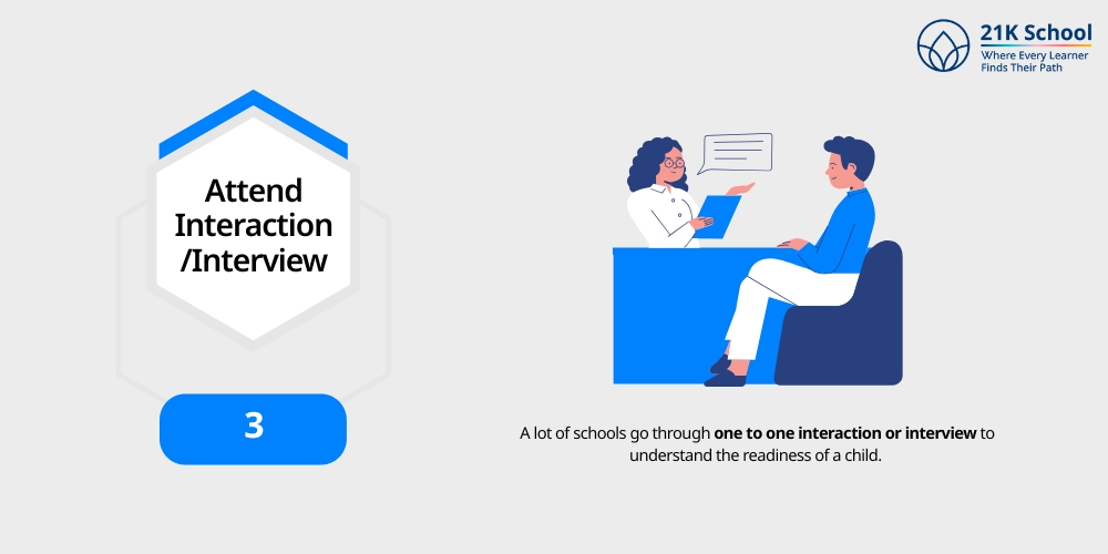 Attend Interaction/Interview