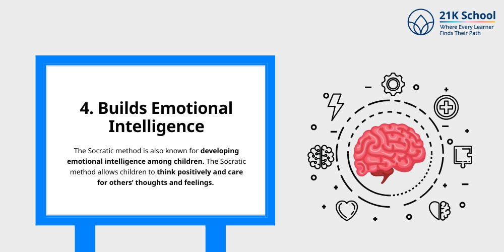  Builds Emotional Intelligence