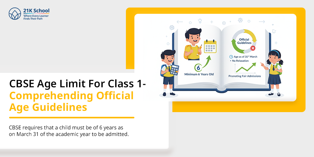 CBSE Age Limit For Class 1- Comprehending Official Age Guidelines