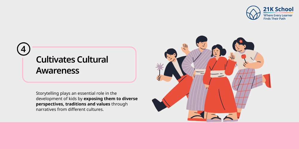 Cultivates Cultural Awareness