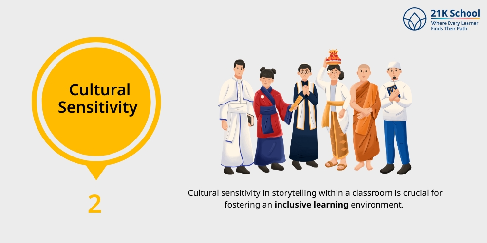 Cultural Sensitivity