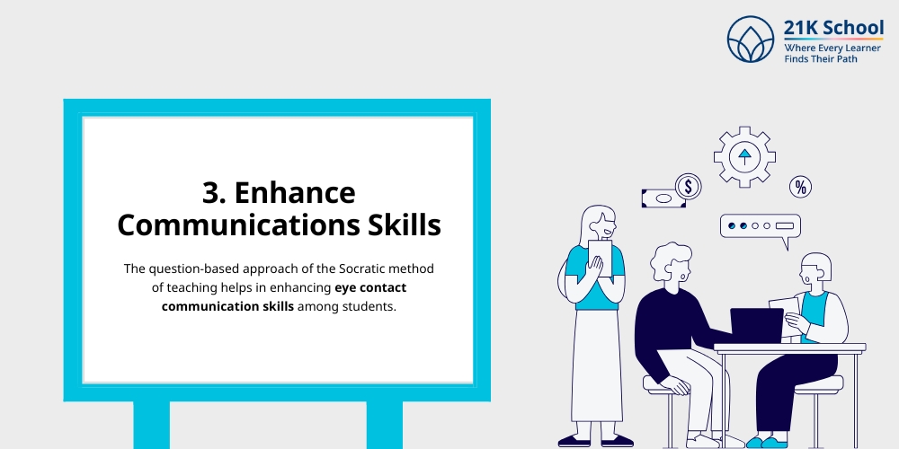  Enhance Communications Skills