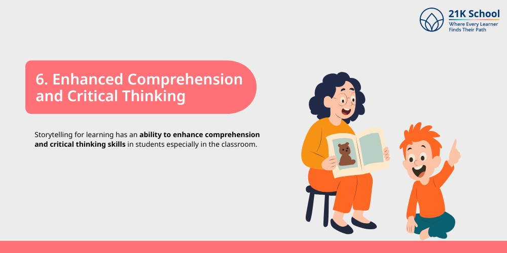 Enhanced Comprehension and Critical Thinking