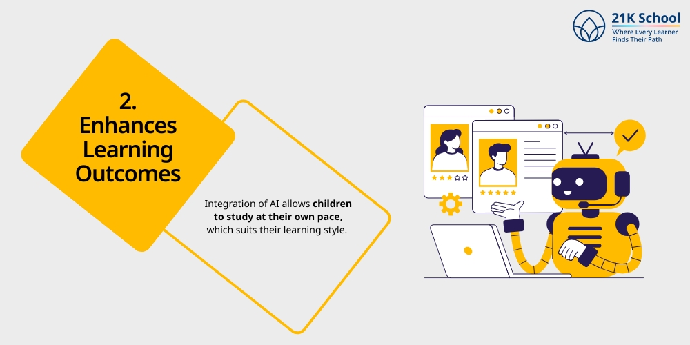 Enhances Learning Outcomes