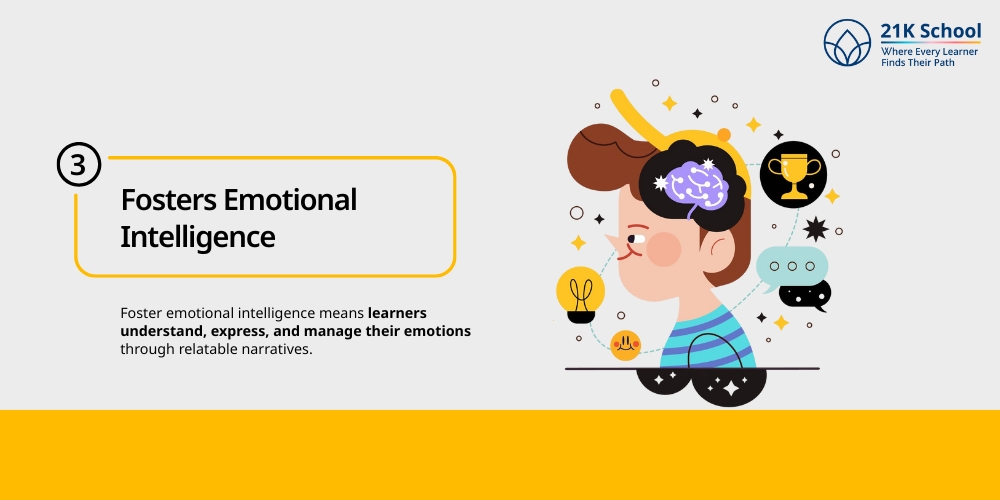 Fosters Emotional Intelligence