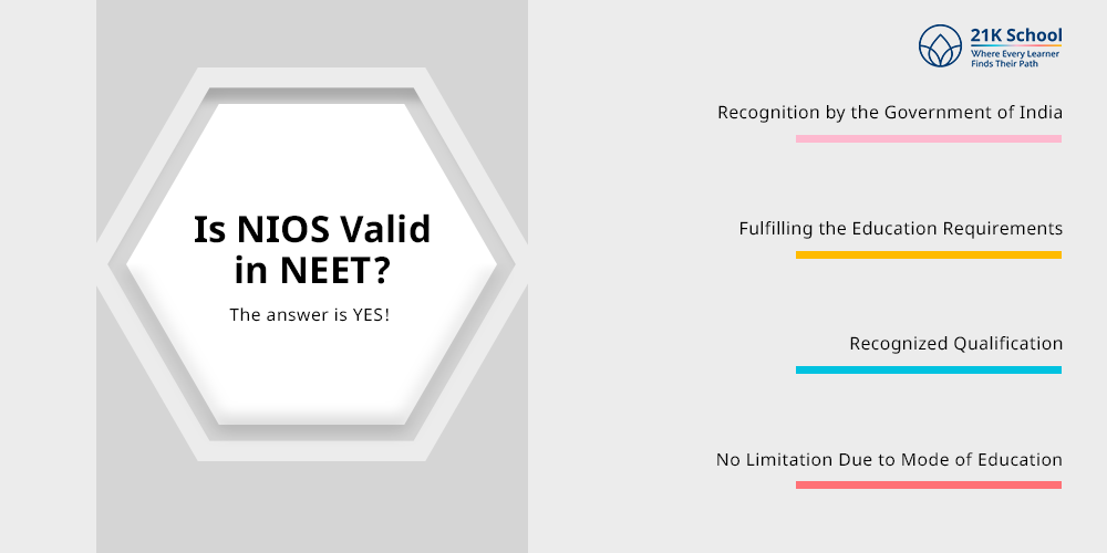 Is NIOS Valid in NEET?