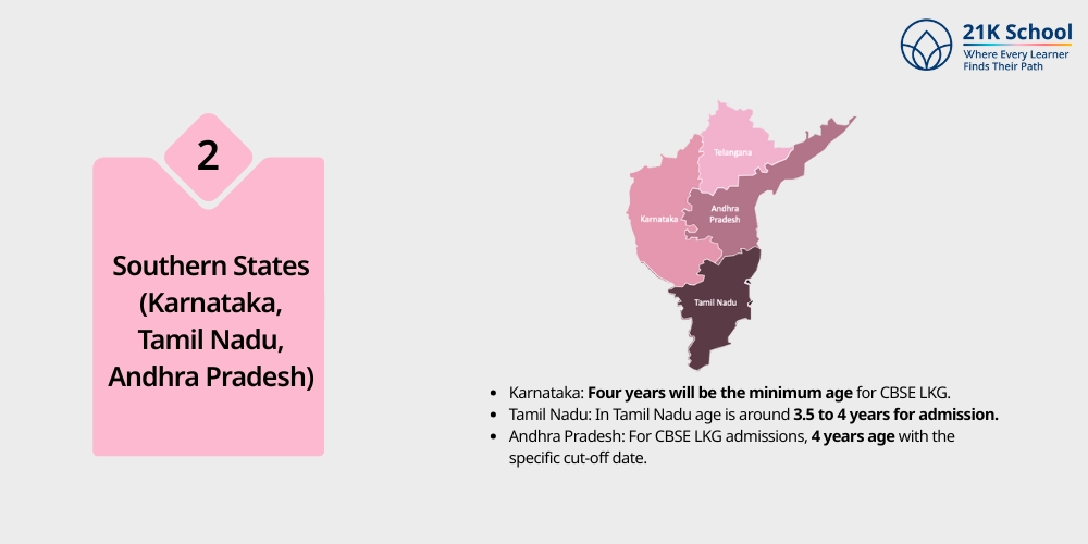 Southern States (Karnataka, Tamil Nadu, Andhra Pradesh)