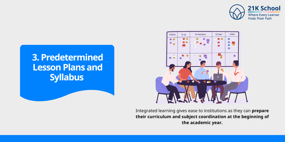 Predetermined Lesson Plans and Syllabus
