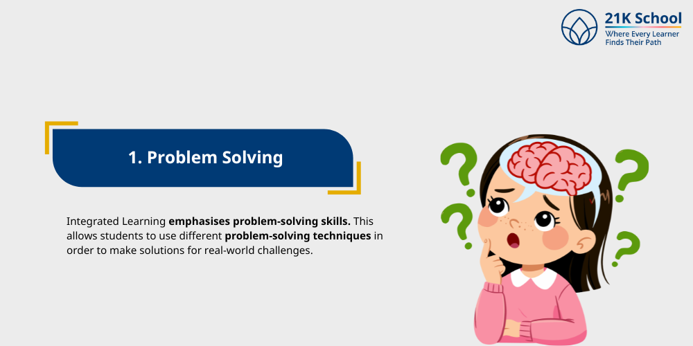 Problem Solving