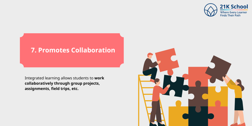 Promotes Collaboration