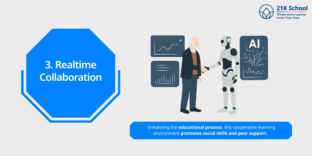 Realtime Collaboration