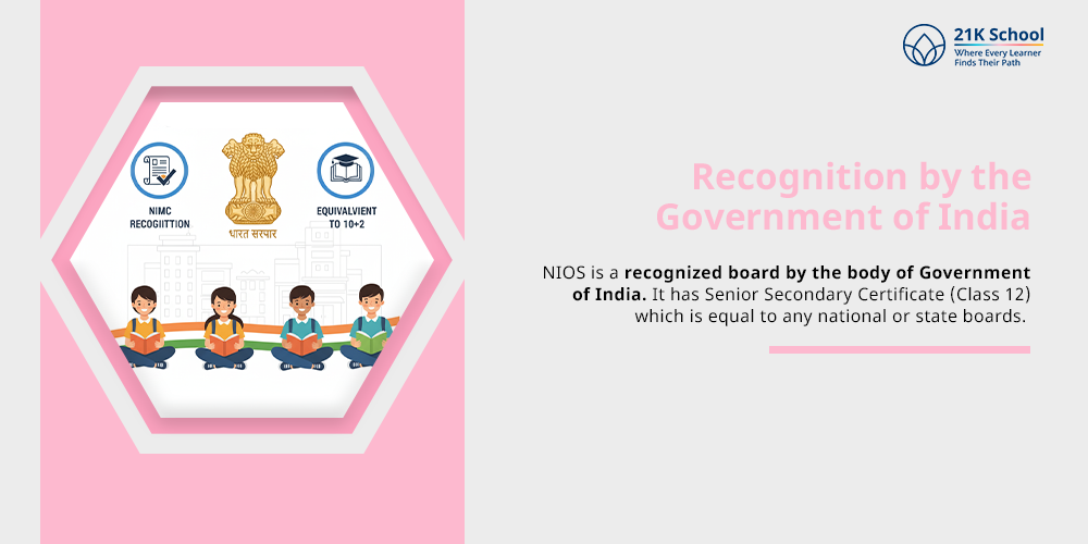 Recognition by the Government of India