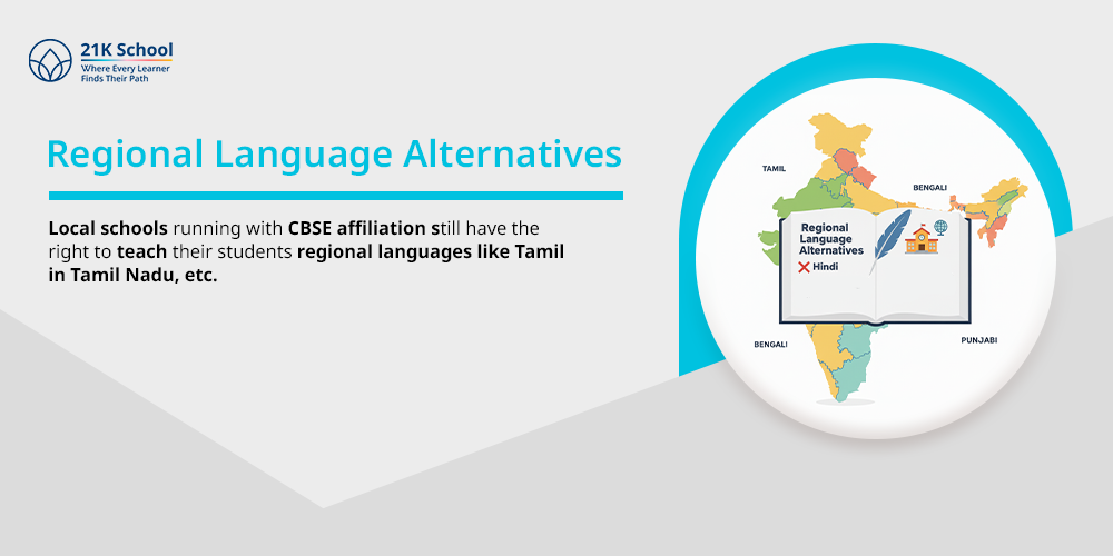 Regional Language Alternatives