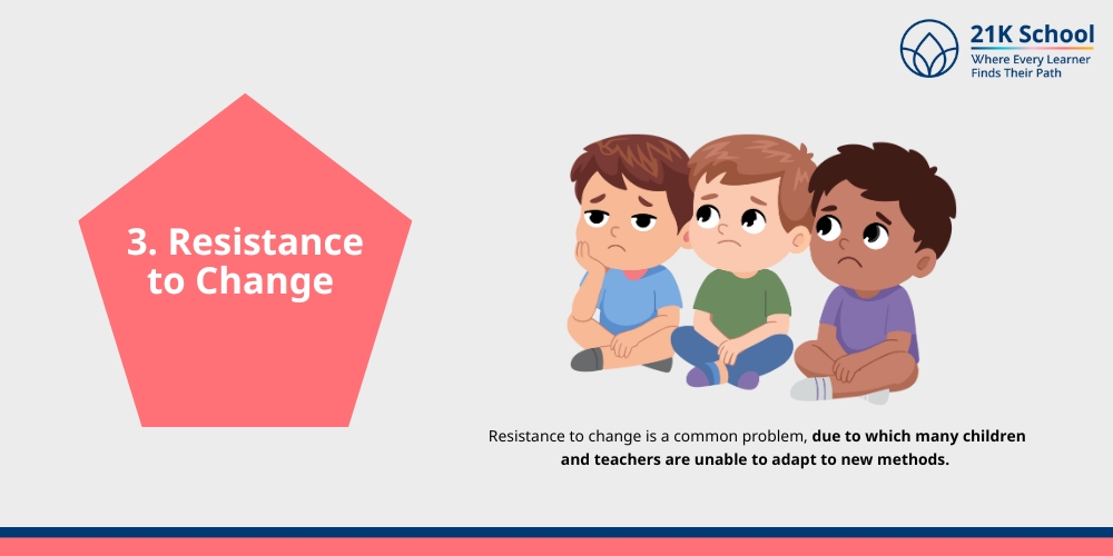 Resistance to Change 