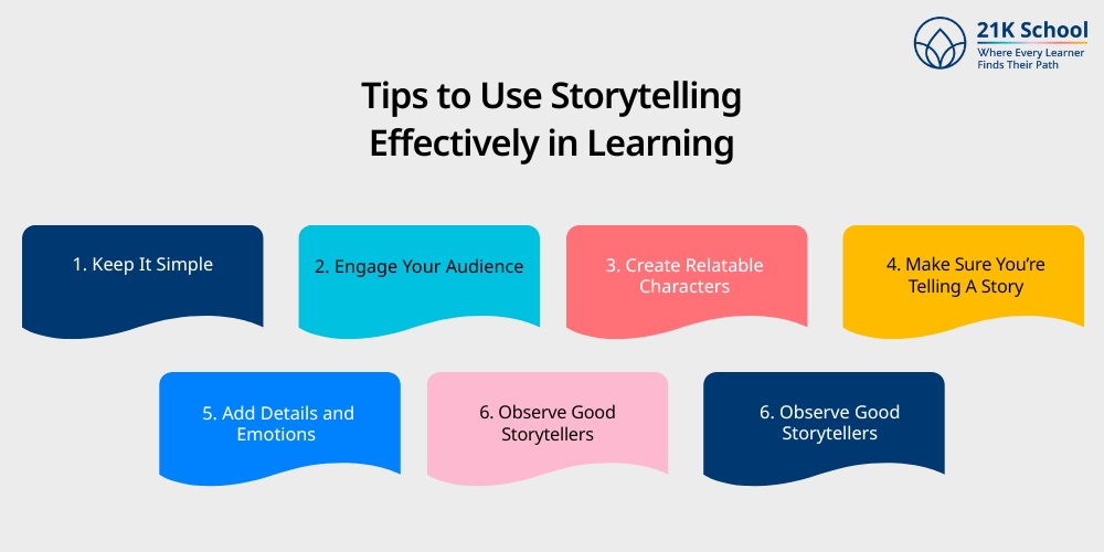 Tips to Use Storytelling Effectively in Learning