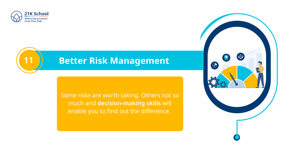 Better Risk Management