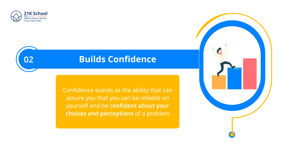 Builds Confidence