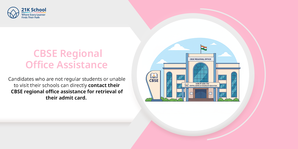 CBSE Regional Office Assistance