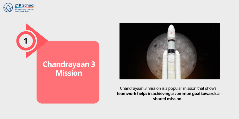  Chandrayaan 3 Mission