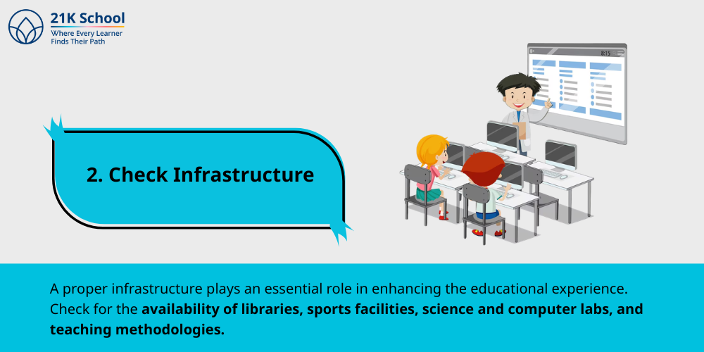Check Infrastructure