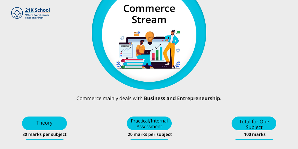 Commerce Stream