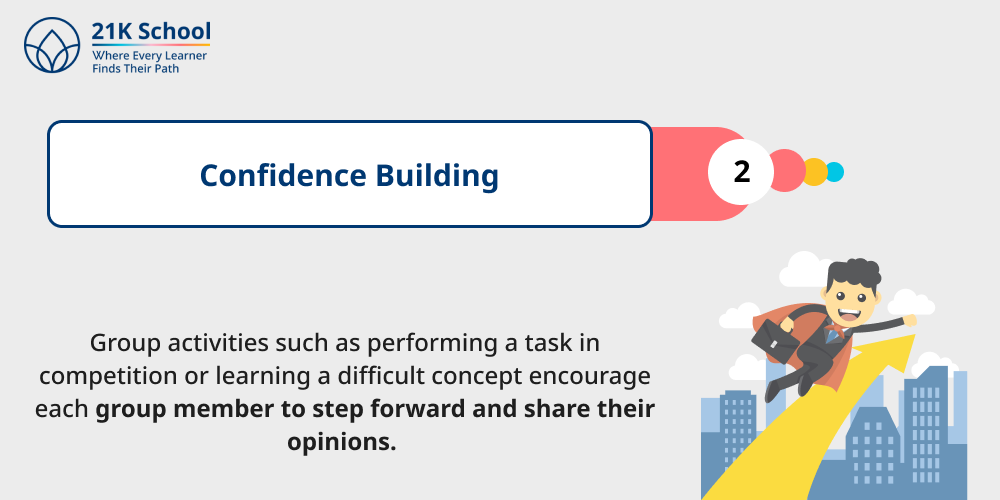 Confidence Building