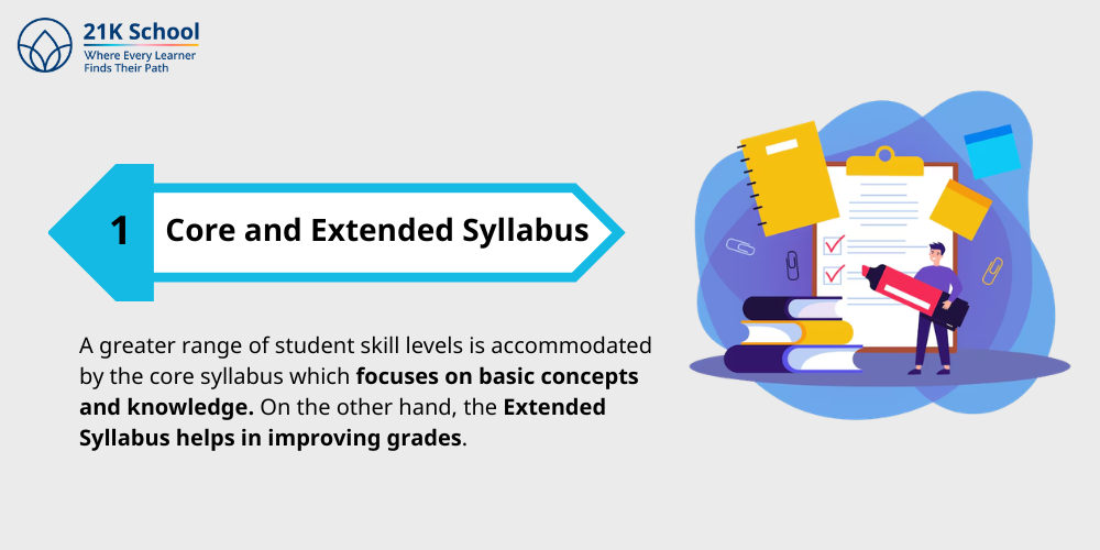 Core and Extended Syllabus