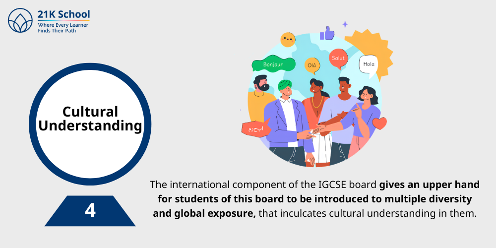 Cultural Understanding