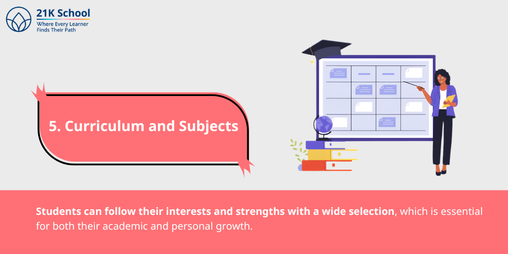 Curriculum and Subjects