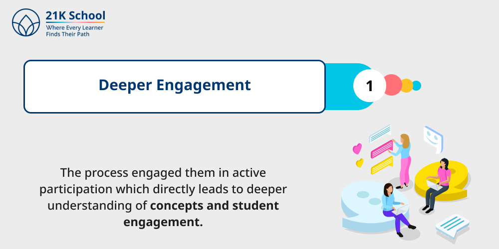 Deeper Engagement