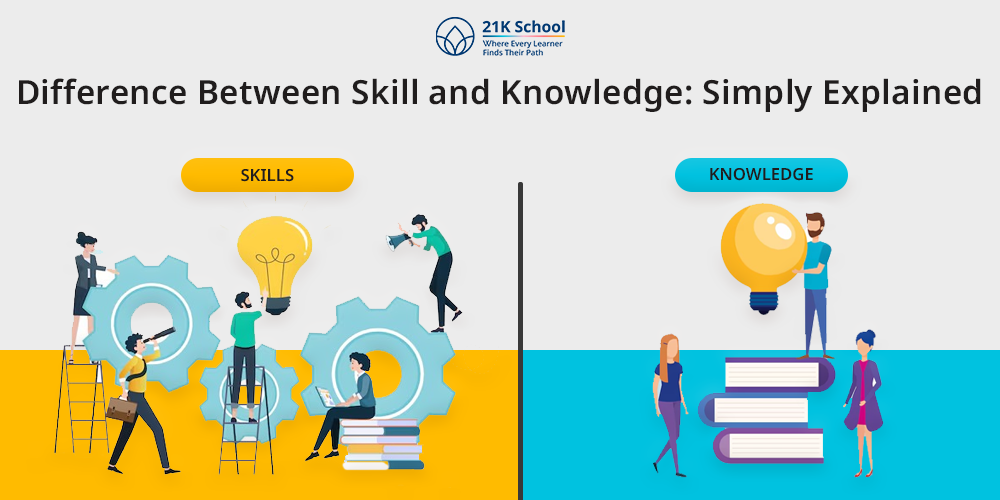 Difference Between Skill and Knowledge: