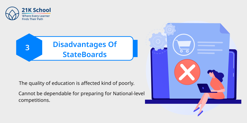 3. Disadvantages