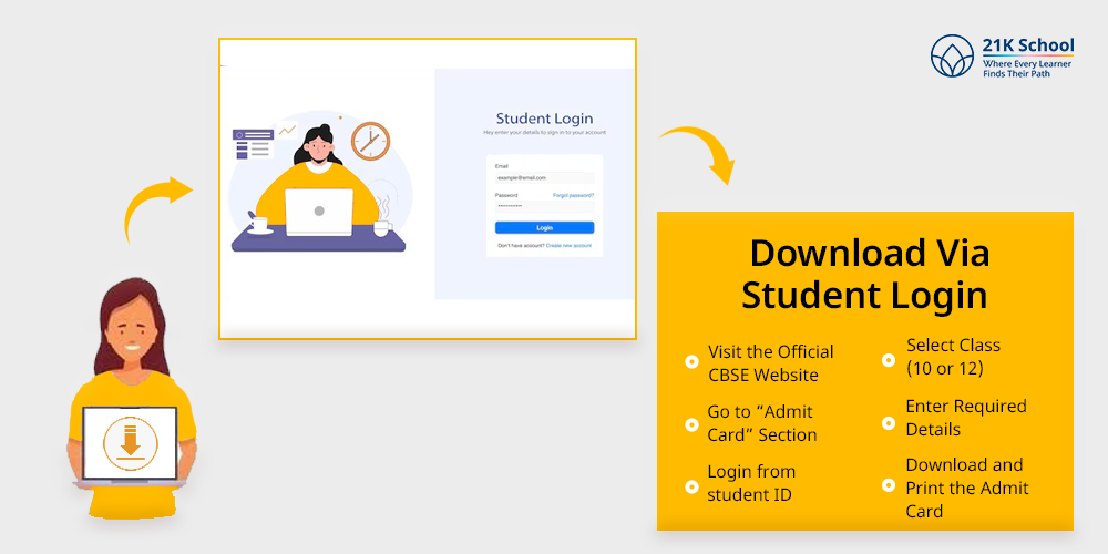 Download Via Student Login