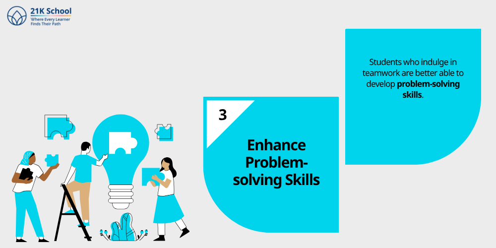 Enhance Problem-solving Skills