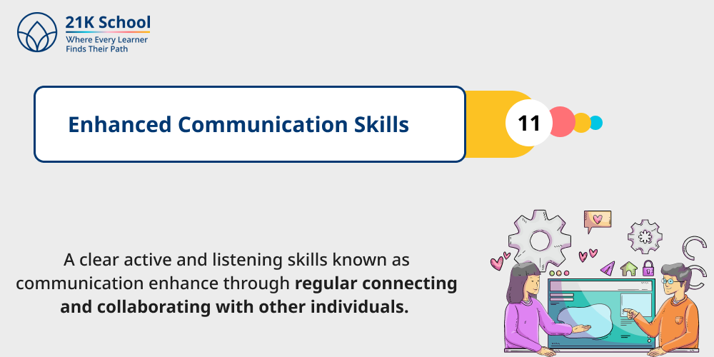 Enhanced Communication Skills