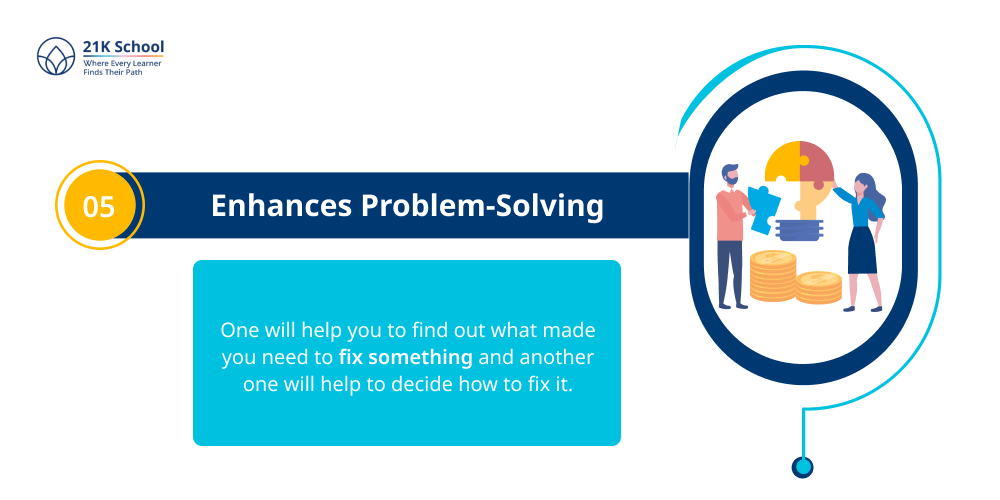 Enhances Problem-Solving