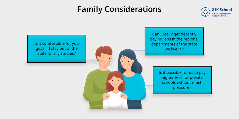 Family Considerations