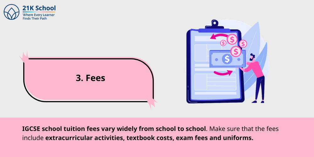 Fees