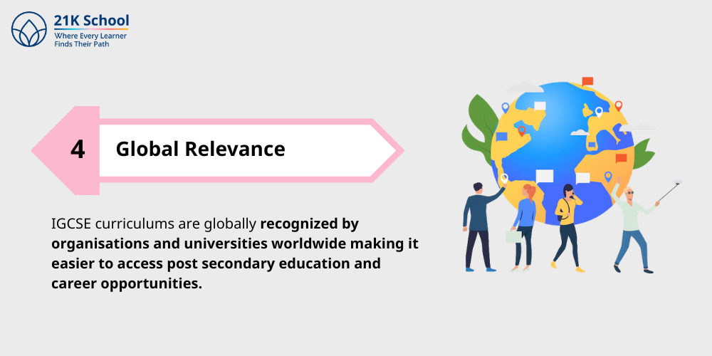 Global Relevance