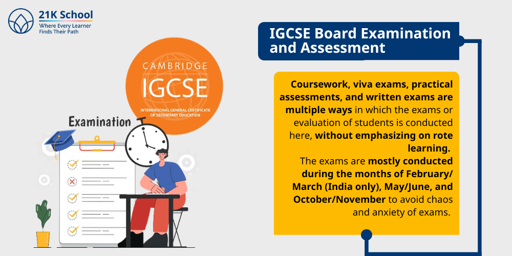 IGCSE Board Examination and Assessment