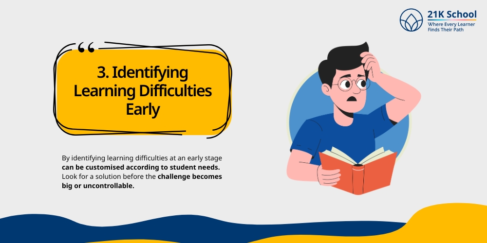 Identifying Learning Difficulties Early