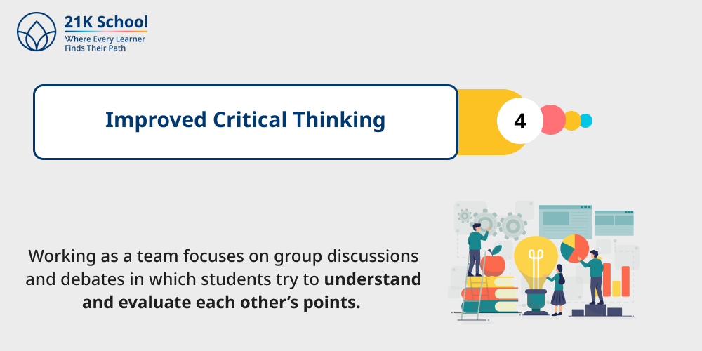 Improved Critical Thinking