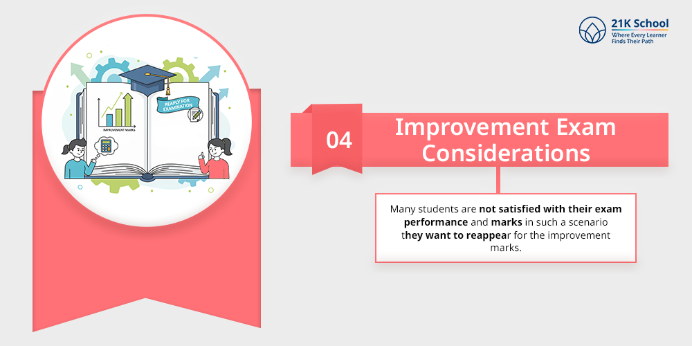 Improvement Exam Considerations