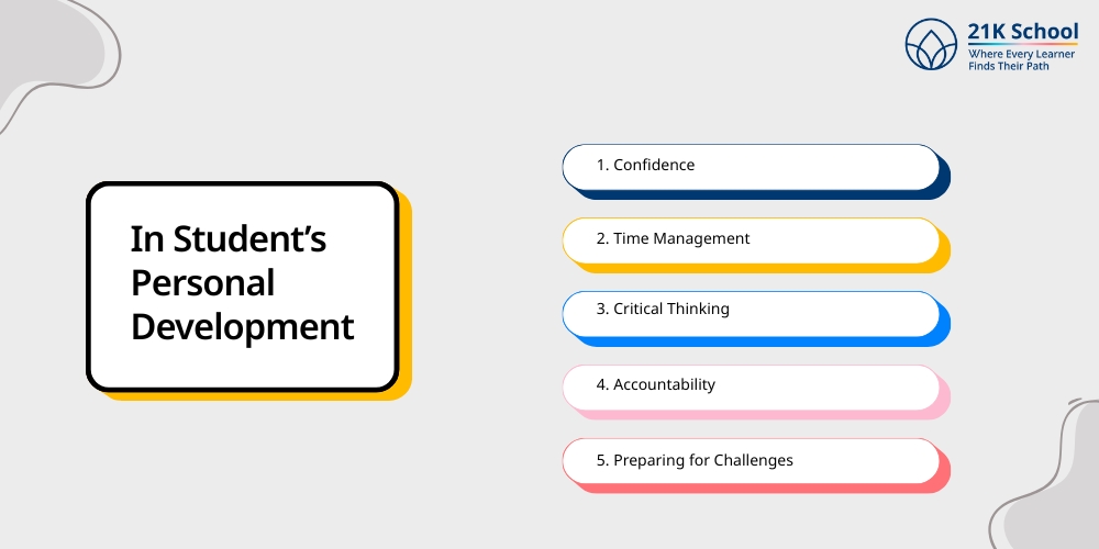 In Student’s Personal Development