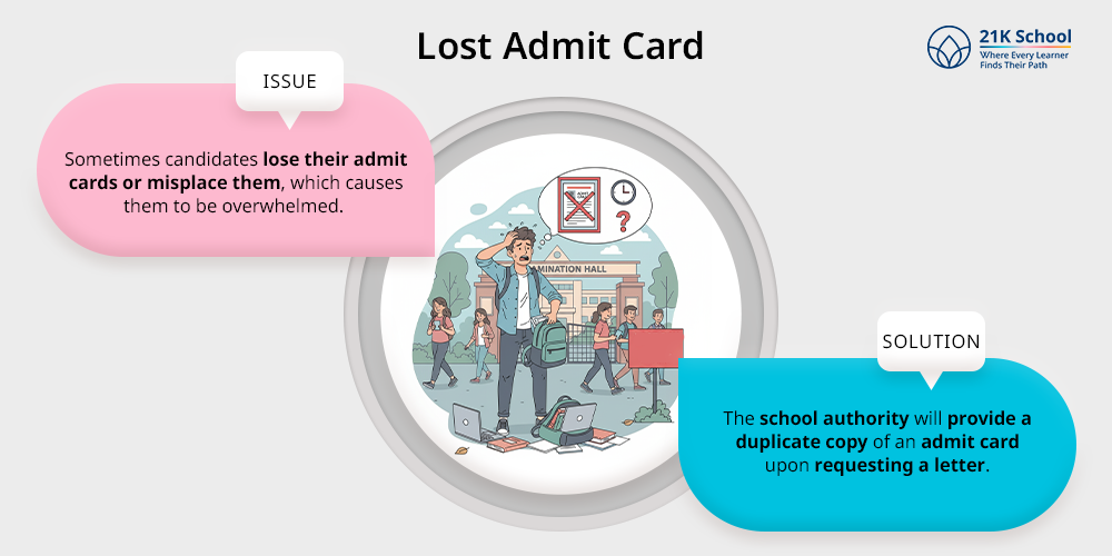 Lost Admit Card