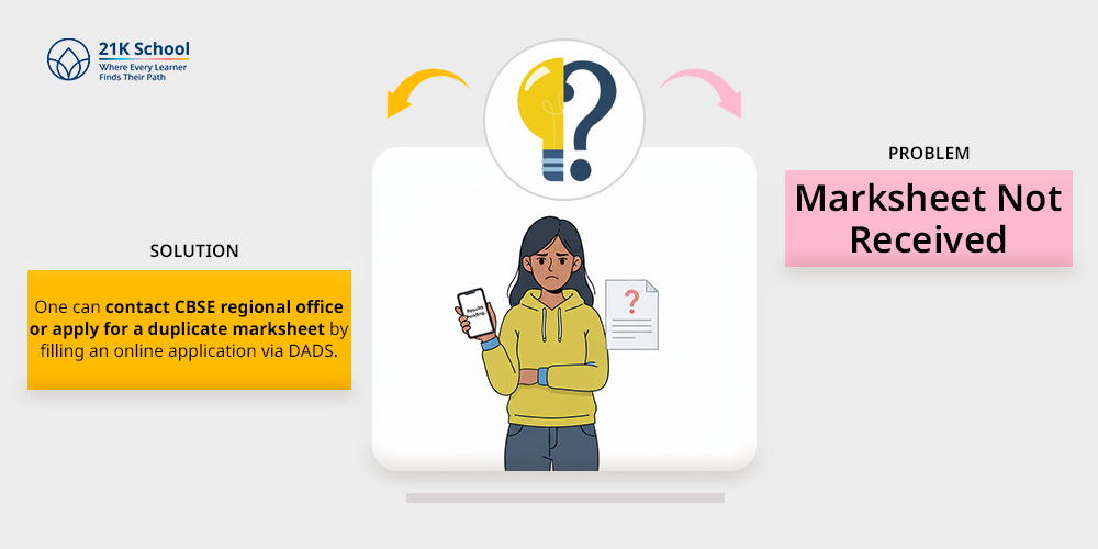 Marksheet Not Received