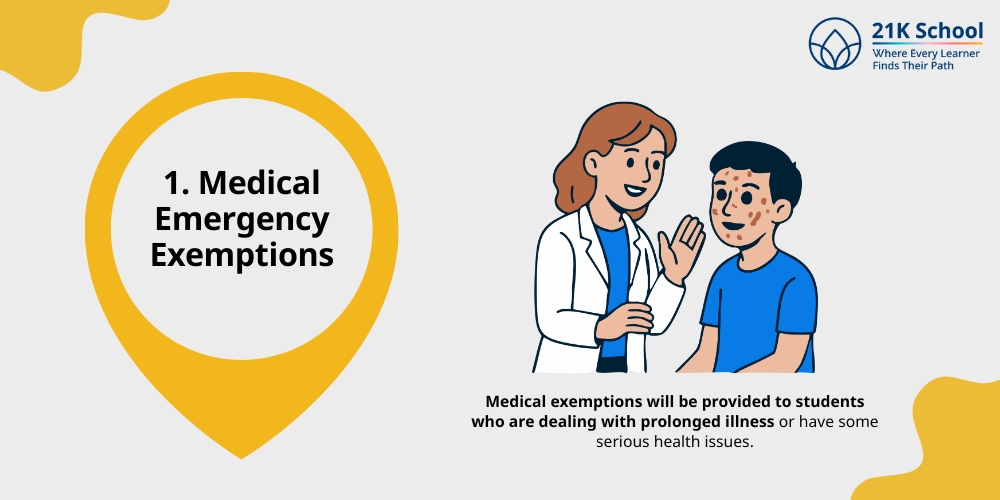 Medical Emergency Exemptions