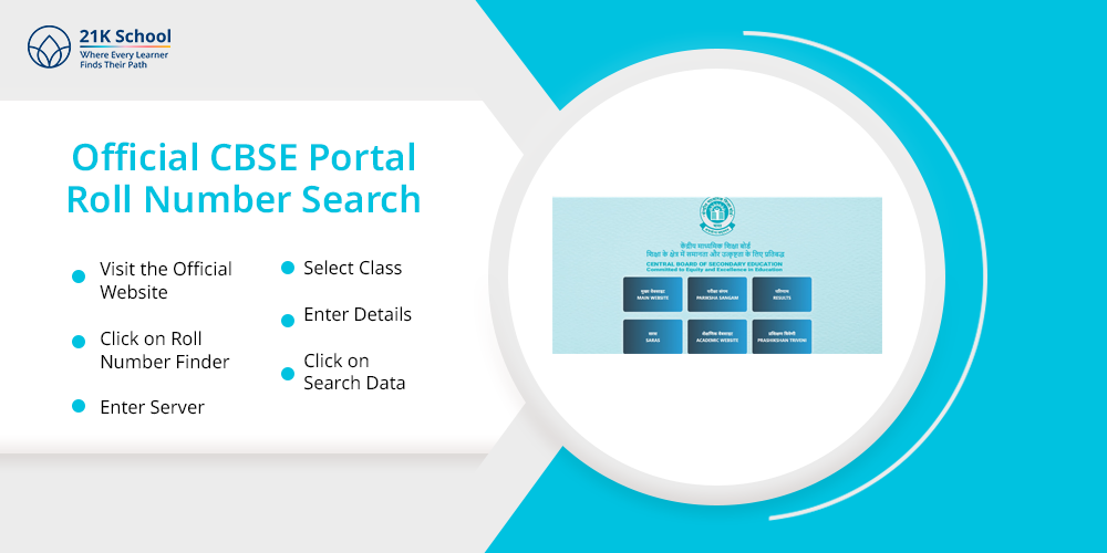 Official CBSE Portal Roll Number Search