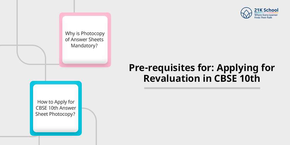 Pre-requisites for: Applying for Revaluation in CBSE 10th